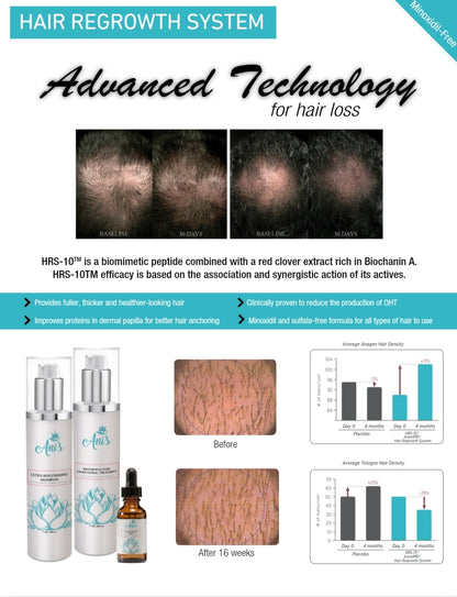 Ultra Replenishing
Shampoo