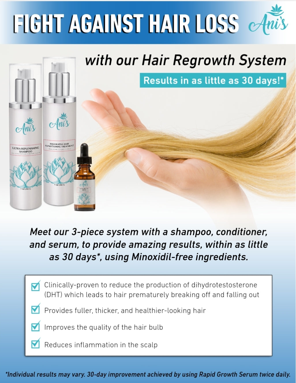 Ultra Replenishing
Shampoo