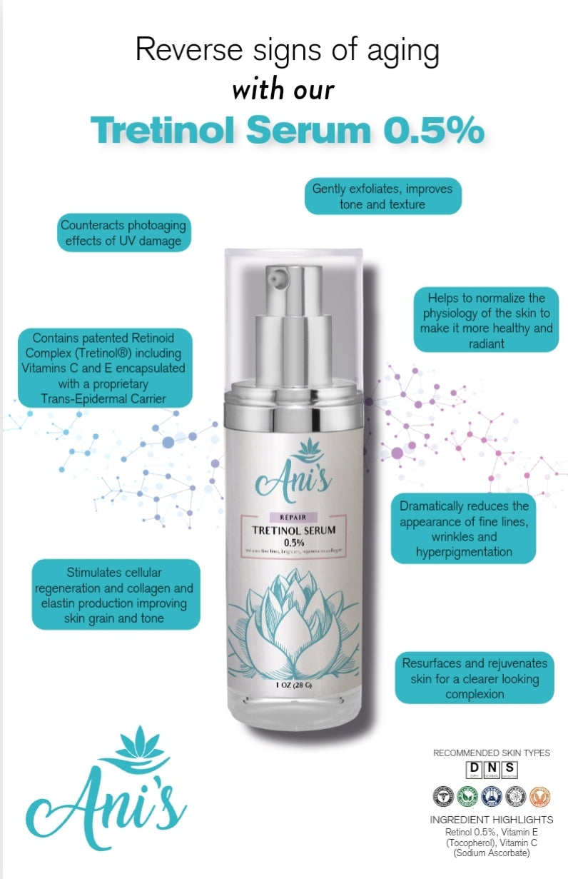 Tretinol Serum
0.5%