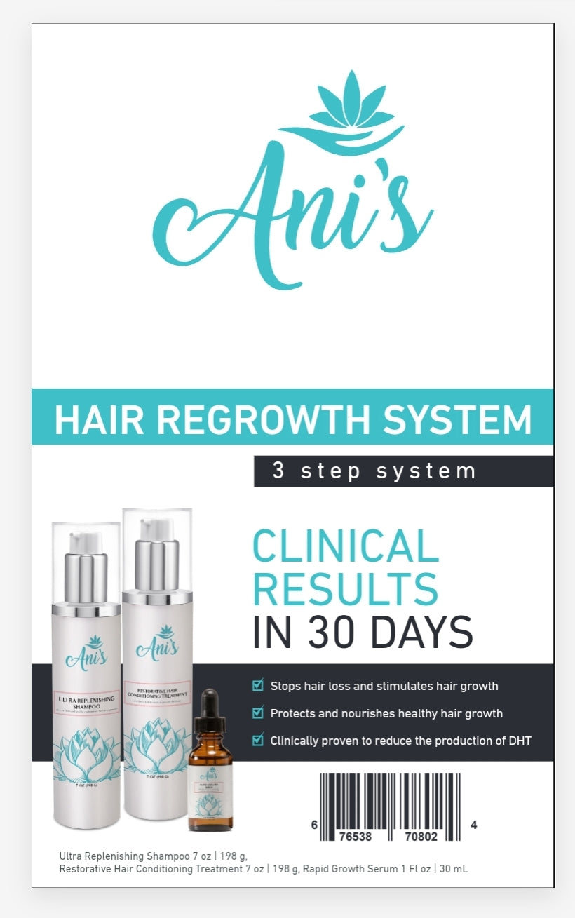HAIR REGROWTH KIT